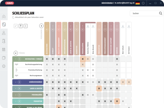 TECTIQ Access Manager